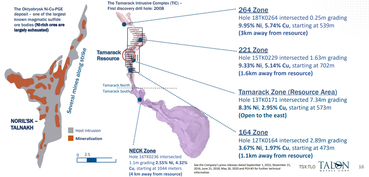 tamarack map