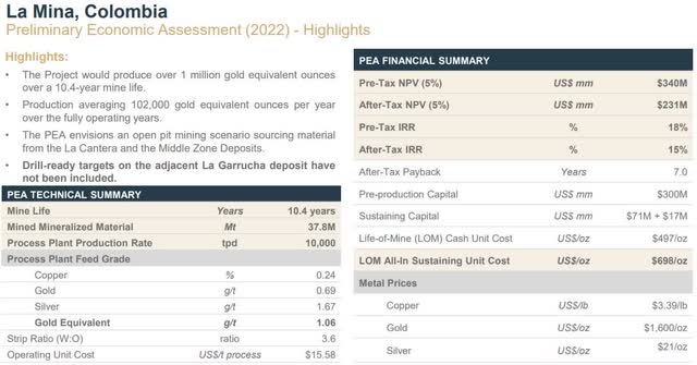 La Mina PEA Highlights
