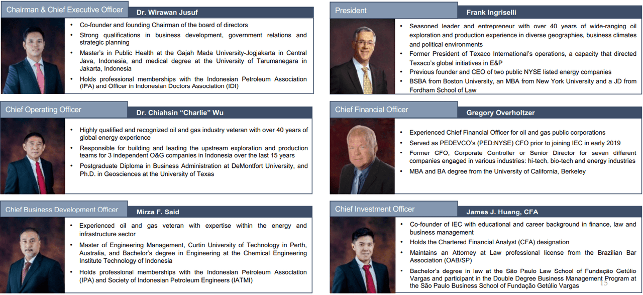Investor Presentation January 2022