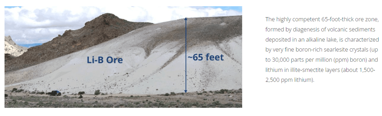 An image of the surface ore deposit.